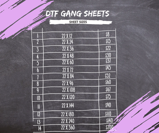 GANG SHEET BUILDER